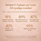 Lyméra™|Mindre svullnad. Mer glow.